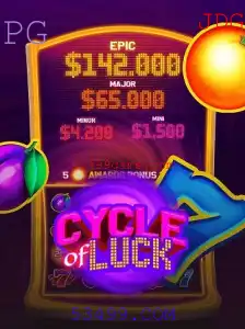 CycleofLuck: Explorando Estratégias e Regras do Jogo em 2023